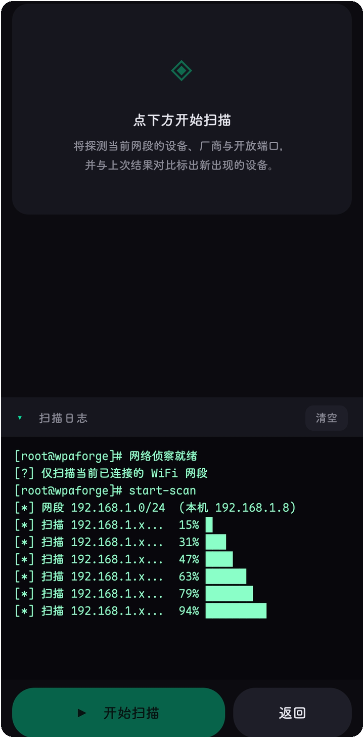网络侦察